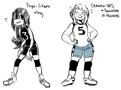 nyazuline:BNHA GIRL’S VOLLEYBALL TEAM,