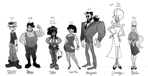 heres a few of the characters from the comic thing that might happen someday. ik their heights arent