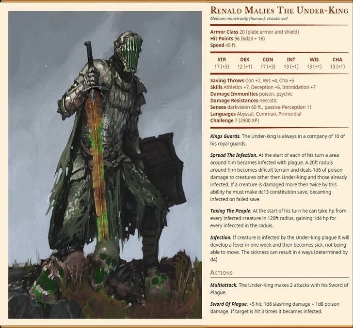 d&d homebrew monsters d&d homebrew monsters