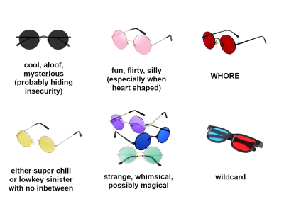 fionn-o-nassus:manywinged:ALTsome observations on color coding eyewear in ficton and their meanings