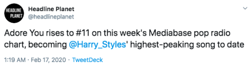 Chart Data And Headline Planet On Twitter -16/02