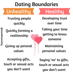 awake-society:Setting boundaries when you are dating someone is important, but let’s be honest. Between the butterflies we feel and being all caught up in excitement. Boundaries is the last thing that comes to mind. But why do we need it?Boundaries