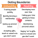 awake-society:Setting boundaries when you are dating someone is important, but let’s be honest. Between the butterflies we feel and being all caught up in excitement. Boundaries is the last thing that comes to mind. But why do we need it?Boundaries