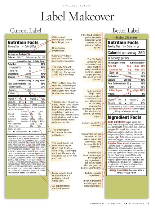 Nutrition label