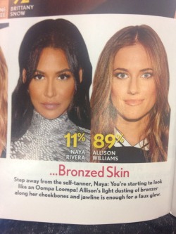 Be-Blackstar:shanellbklyn:hjar-Ta:watsuphotdog:  Self Tanner..? Shes Latina….??!