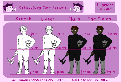 catboyjpeg:Commissions! I finally got around to making the sheetHi! I’m a long time artist and