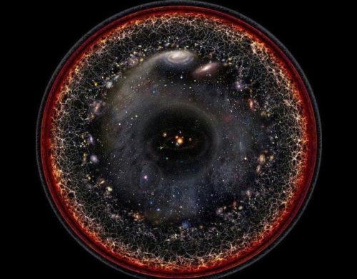 sixpenceee:  The entire observable universe squeezed into one image by NASA.