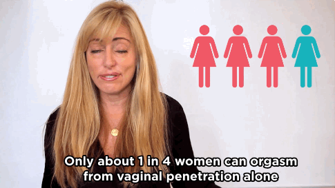 WHY LESBIAN SEX IS BETTER