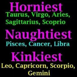 lilbabygirlhd:  mannthing:  roxychaos:  k4tfish:  xxxsweetheart:  rattlesnaketail:  sinsualwytch:  batcave21:  missblissbabygirl:  Shocking… I’m a Virgo ;)  I’m a Leo xx  Pisces here…  I Think Cancer, Is Right For Me, And Virgo Is Definitely Fitting