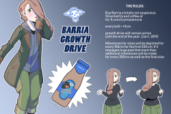 demonesu: demonesu:  demonesu:  demonesu:  OK GANG THE BARRIA GROWTH DRIVE IS A GO Any chance to make some money towards a new tablet by drawing my self indulgent character and some BE is totally easy to sell me on! The drive will continue until January