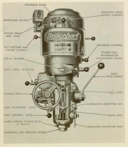 enginedynamicsinc:  Bridgeport : Know your machines - it’s not bullshit when they say that it becomes an extension of you. Once you get to know it &amp; work with it, get creative - you’ll be amazed at it’s possibilities and what you can do. *