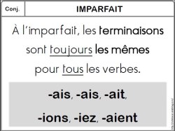 apprendre-le-francais:  IMPARFAIT
