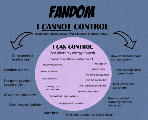 chibi-hanji: mistress-negs: There comes a time when fandom becomes less of an escape from anxiety 