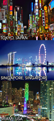 sarahdragon:  beben-eleben:  The 30 Best Cities in the World  I love skylines 