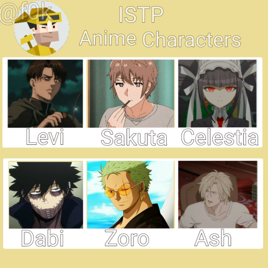 Characters istp anime ISTP/ISFP anime