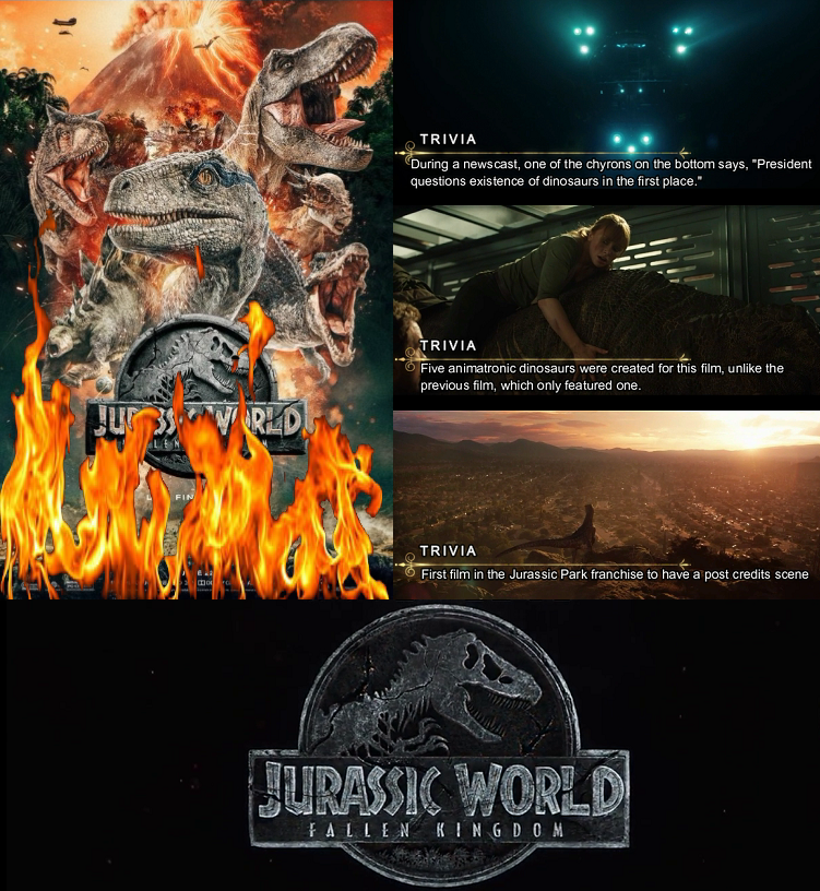 Trivia Kingdom Jurassic Fallen World: Jurassic World