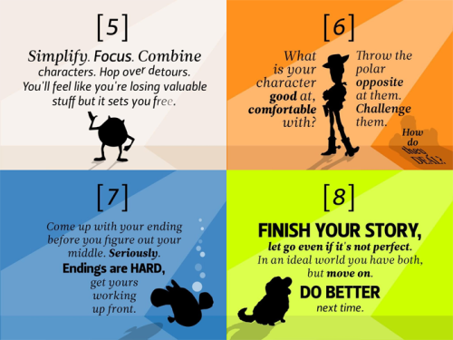 mickeyandcompany:Pixar’s 22 rules to phenomenal storytelling (click in the pictures to zoom)