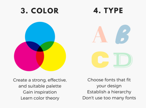 eintsein:A lot of you have been asking how I go about making my graphics, i.e. how I do graphic desi