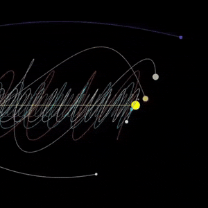 lillyjadethings:spaceexp:Visual representation of how the Solar System travels through the Milky Way
