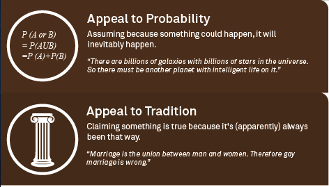 kastiakbc:  theironduchess:  More logical fallacies for your viewing pleasure (½) (source)  why the hell  didn’t i have this during philosophy ;____________; 
