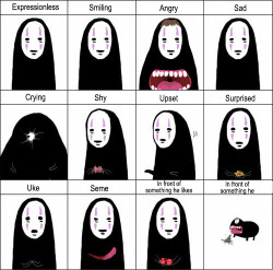 peterpayne:The many faces of No-Face. http://ift.tt/1KX3LjI