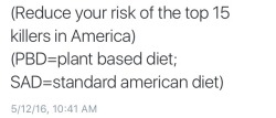 36incheshigh:  iswearimnotnaked: “a vegan diet isn’t healthy/natural”   yellow = plant based diet prevents it blue = plant based diet treats it red = plant based diet reverses it   according to dr. michael greger (aka the man who reads every published