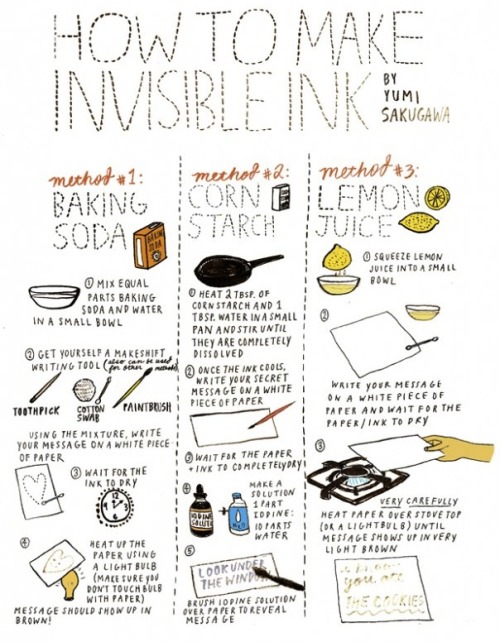 How To Make Invisible Ink by Yumi Sakugawa