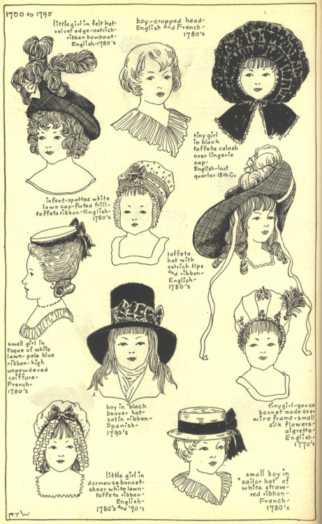 Men’s and children’s hairstyles and headgear, 18th century from  Ruth Turner Wilcox’s  The Mode in H