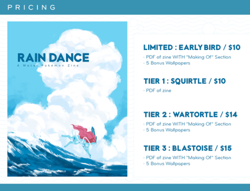 raindancezine: RAIN DANCE ZINE is out!We are happy to announce RAIN DANCE ZINE, a digital-only water