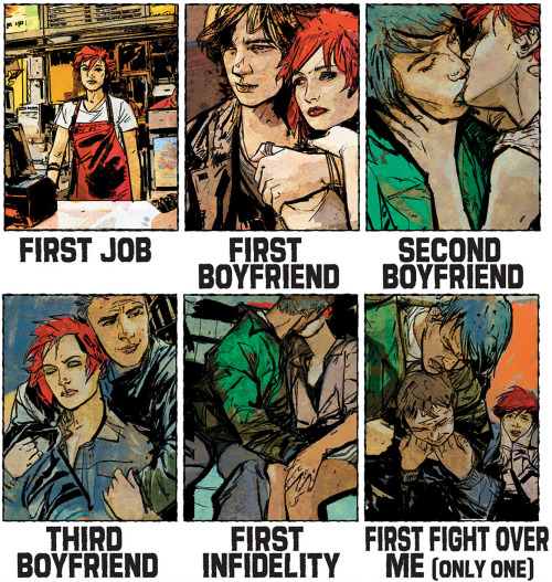 brianmichaelbendis:  Scarlet’s “Firsts” by Alex Maleev (Scarlet #1, 2010) http://www.comixology.com/Scarlet/comics-series/4532 