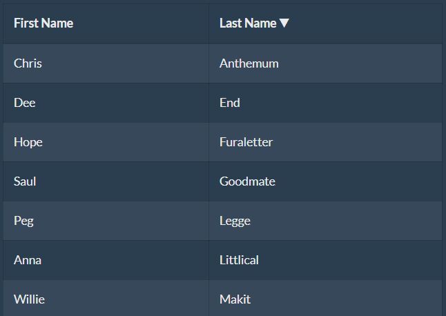 Download Amazing Jquery Plugins 3d Interactive Svg Tag Cloud Plugin With Jquery