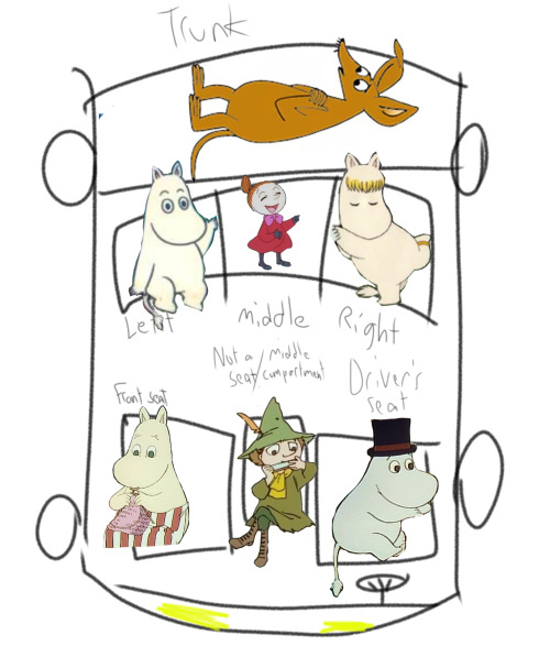 ilovescaredysquirrel