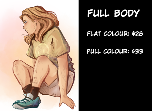 patsaart: Hey everyone! I’m opening commissions again, after a lot of reviewing.  I wont 