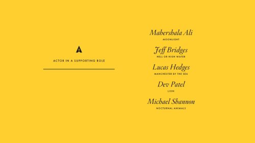  The 89th Academy Awards nominees: Acting Categories