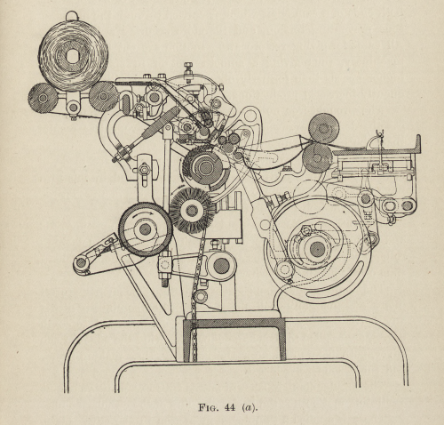 Fig. 44. Cotton combing machines. 1902.Internet Archive
