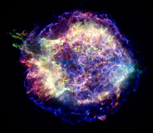 THE BIG BANG: EXPLOSION OR EXPANSION?