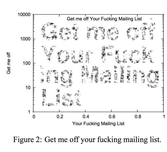 Sex Journal accepts paper titled “Get me off pictures