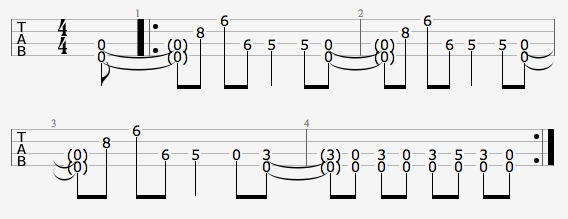 Generelt sagt følgeslutning Synslinie Uke Hunt cont..., Metallica - Enter Sandman: 7 second ukulele lesson