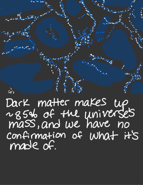A Zine I Made About Dark Matter For My Astro Class :)