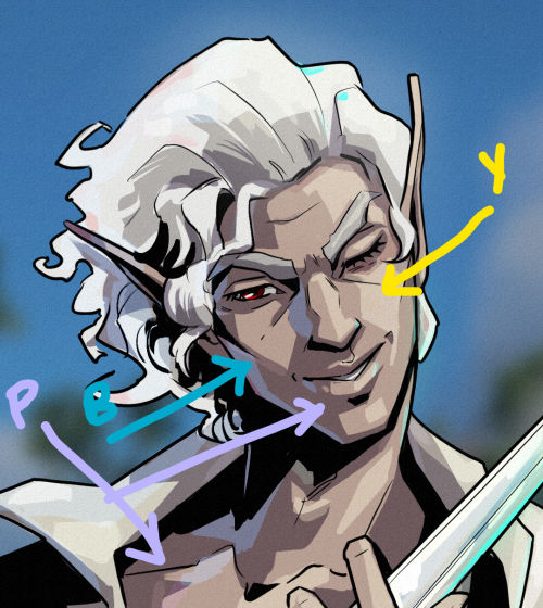 If You Wouldnt Mind Sharing Your Secrets, Can You Drop A Quick Tutorial For The Hades Art Style? You