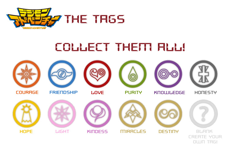 wherever you go, there you are — passivefan: doujingo: Digimon Adventure  Crest...