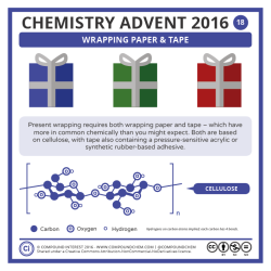 compoundchem:  #ChemistryAdvent Day 18: Present