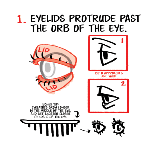 Here’s another art tip, this time about some easy things you can do to draw your eyes more realistic