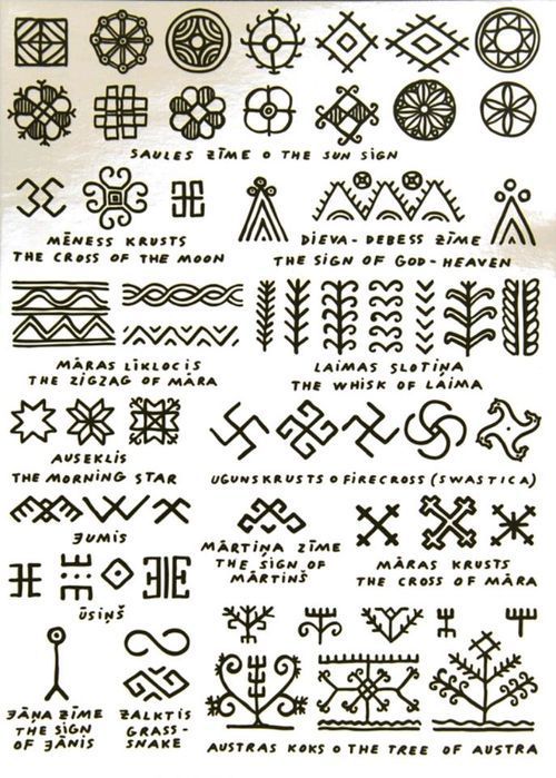 blackpaint20:  #Symbols and signs from Latvian folk lore / mythology  