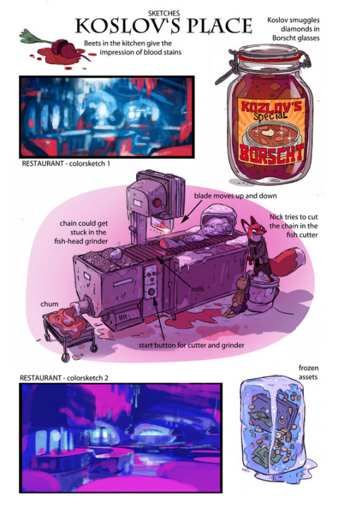 disneyconceptsandstuff:Visual Development from Zootopia by Matthias Lechner 