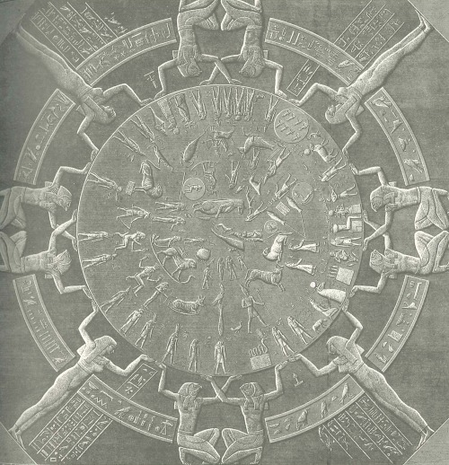 magictransistor:The Dendera Zodiac