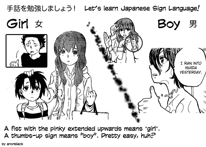 I M Pretty Anon Let S Study Japanese Sign Language 手話 Part 2