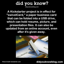 did-you-kno:  A Kickstarter project is in