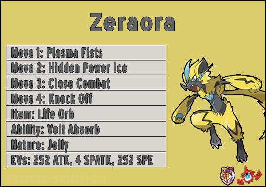 The Pokemon — Zeraora Moves: Zeraora's stab move,...