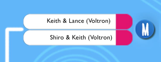 iruvanime:  ayyyyy sheith won! awesome!! i wonder who they’re up againstoh hey would you look at tha-